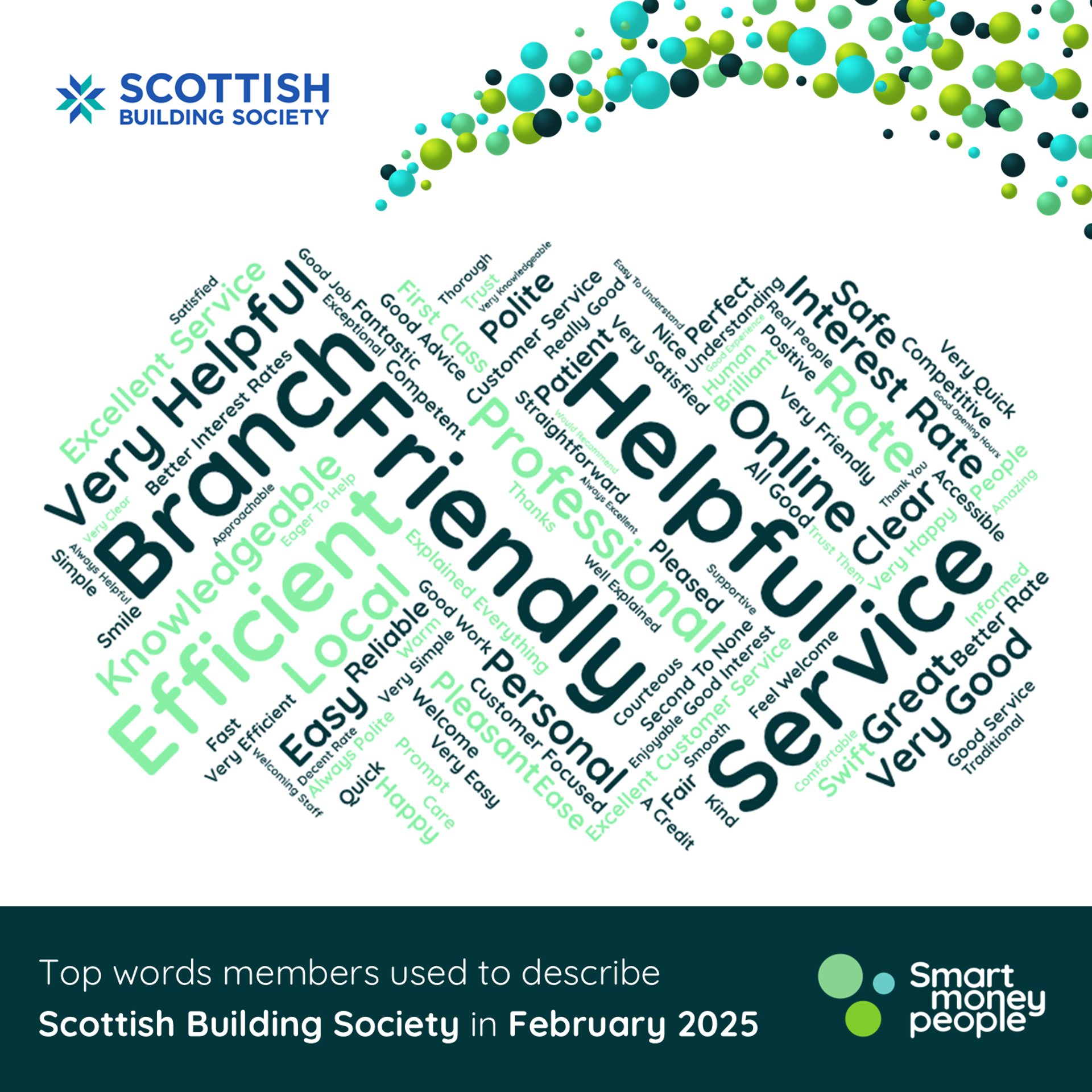 Background image - SMP Insightreport Customer Social Square 1 Scottish 202502