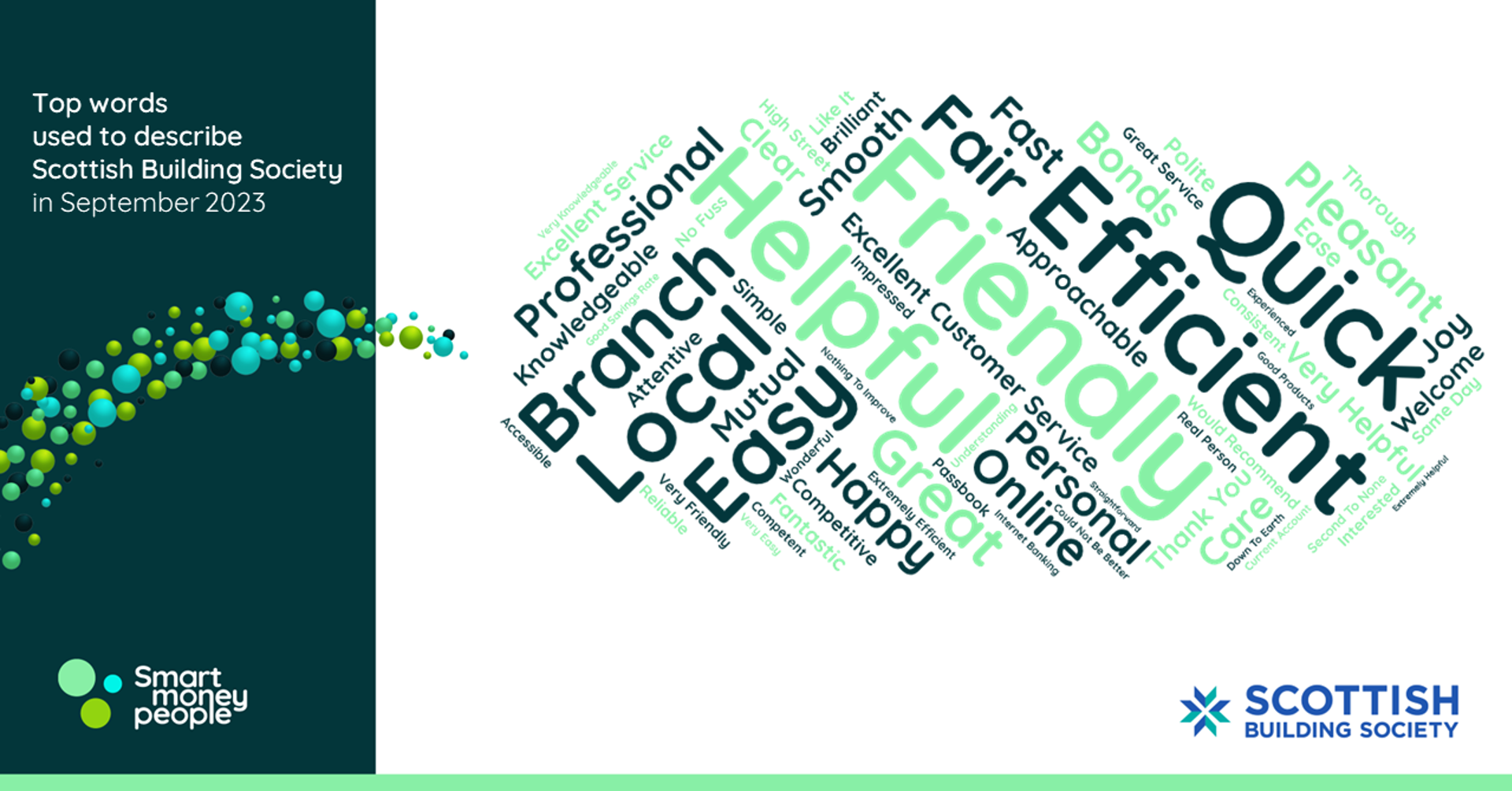 September Smart Money People 2023